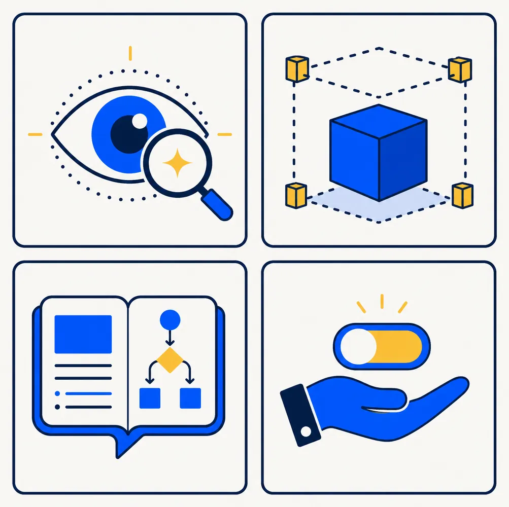Abstract concept illustration representing four design properties of HarvestEngine's AI system. Four icon panels arranged in a two-by-two grid on an off-white background: top-left panel shows a magnifier or eye shape representing transparency; top-right panel shows a bordered rectangular boundary shape representing bounded scope; bottom-left panel shows an open book or speech bubble representing explainability; bottom-right panel shows a toggle switch or hand control shape representing user override capability. Each panel rendered in electric blue with gold accent highlights and clean navy outlines.