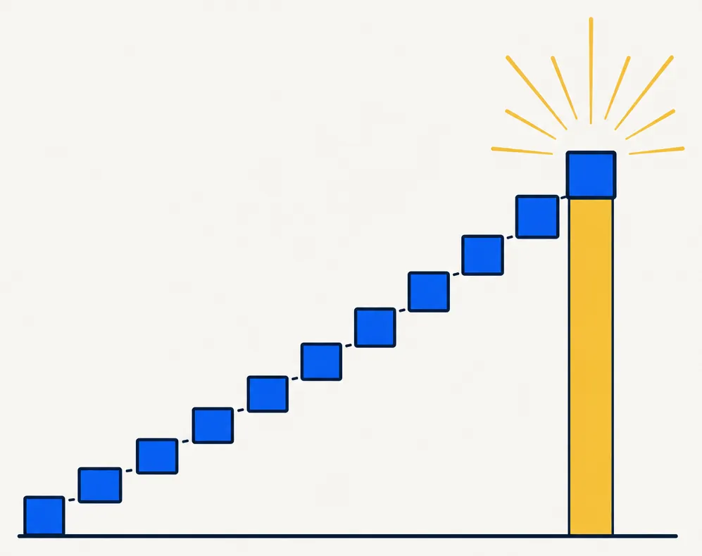 Abstract illustration of long-horizon portfolio value accumulation and an estate basis reset. A horizontal staircase of electric-blue tiles ascending from left to right represents years of appreciated value building in a taxable portfolio. At the far right, a tall gold vertical beam rises at the top step — representing the IRC §1014 basis step-up that may eliminate decades of embedded gains when inherited assets receive a fair-market-value basis reset at the relevant transfer date.